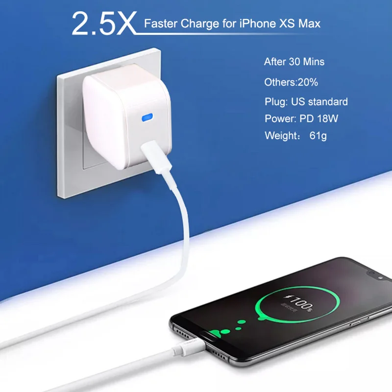 Мини USB зарядное устройство тип-c 18 Вт PD Быстрая зарядка для iPhone 11 Pro iPad мобильного телефона PD зарядное устройство для huawei Xiaomi samsung QC 3,0