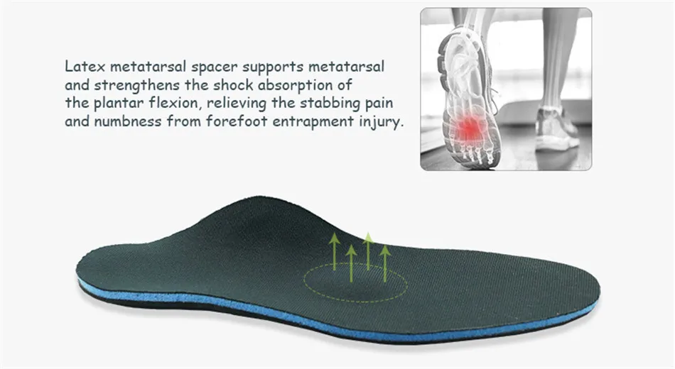 orthopedic insoles (2)