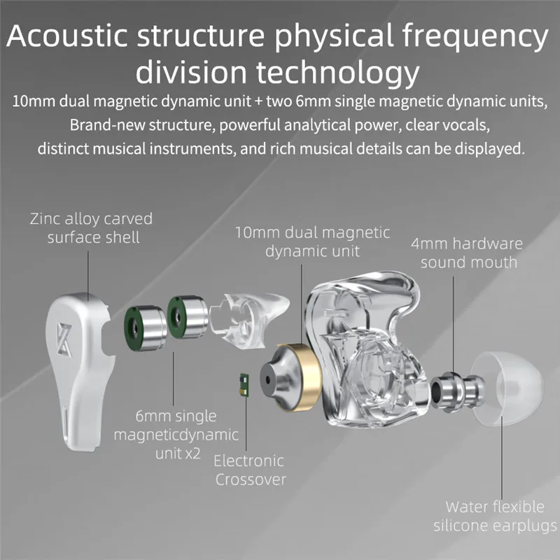 KZ DQ6 Wired Earphones 3DD Dynamic Driver Headphones HiFi Bass Music Earbuds Noise Cancelling Sport Headset PK ZS10 ZSN Pro ZAX