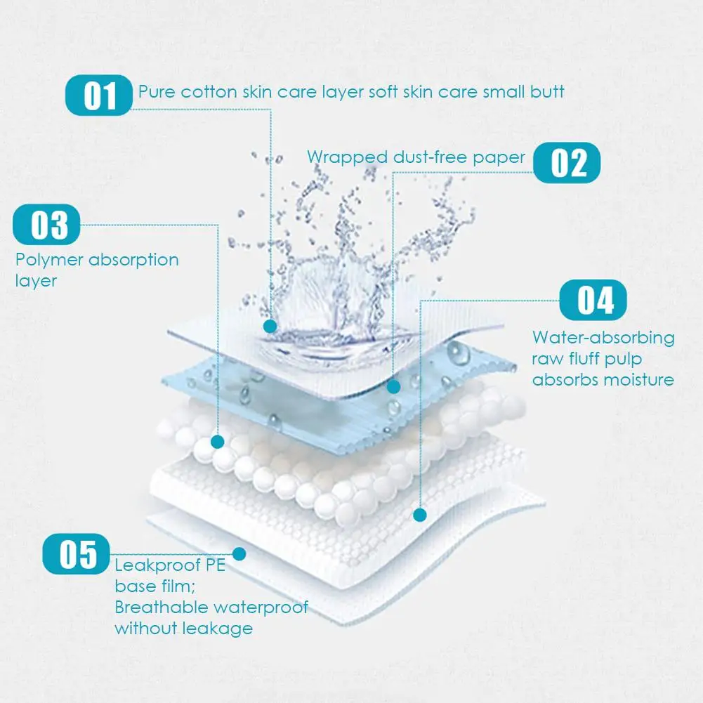 30 шт одноразовый детский подгузник Пеленальный Коврик для взрослых детей или домашних животных Водонепроницаемый пеленальный матрас подгузник для новорожденных