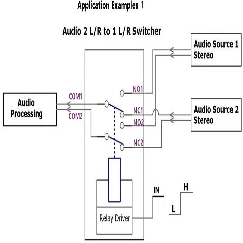 DR21C01 * 2 шт. 12VDC 1CH DPDT релейная плата модуль переключателя платы для Arduino UNO MEGA2560 DUE