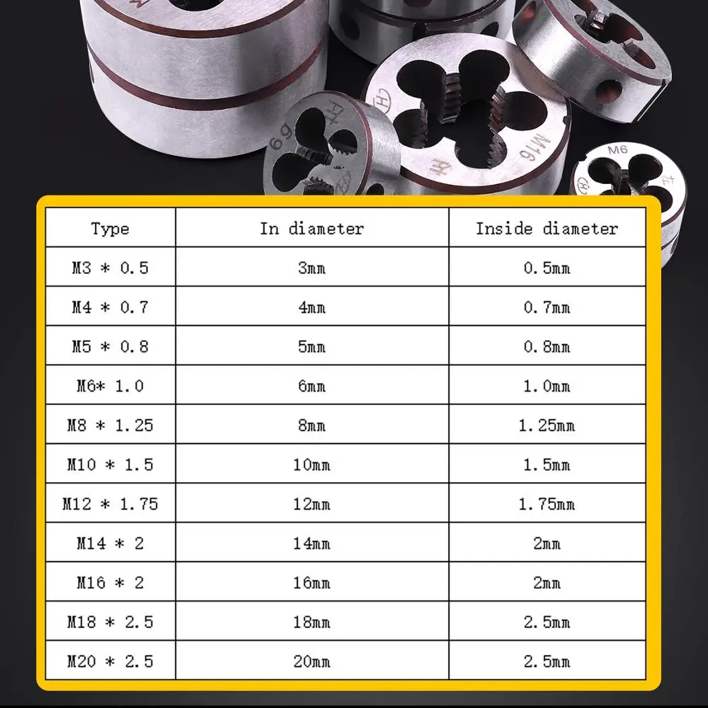 1 шт. M3/M4/M5/M6/M8/M10/M12/M14/M16/M18/M20 метрический левосторонний резьбовой инструмент ручной