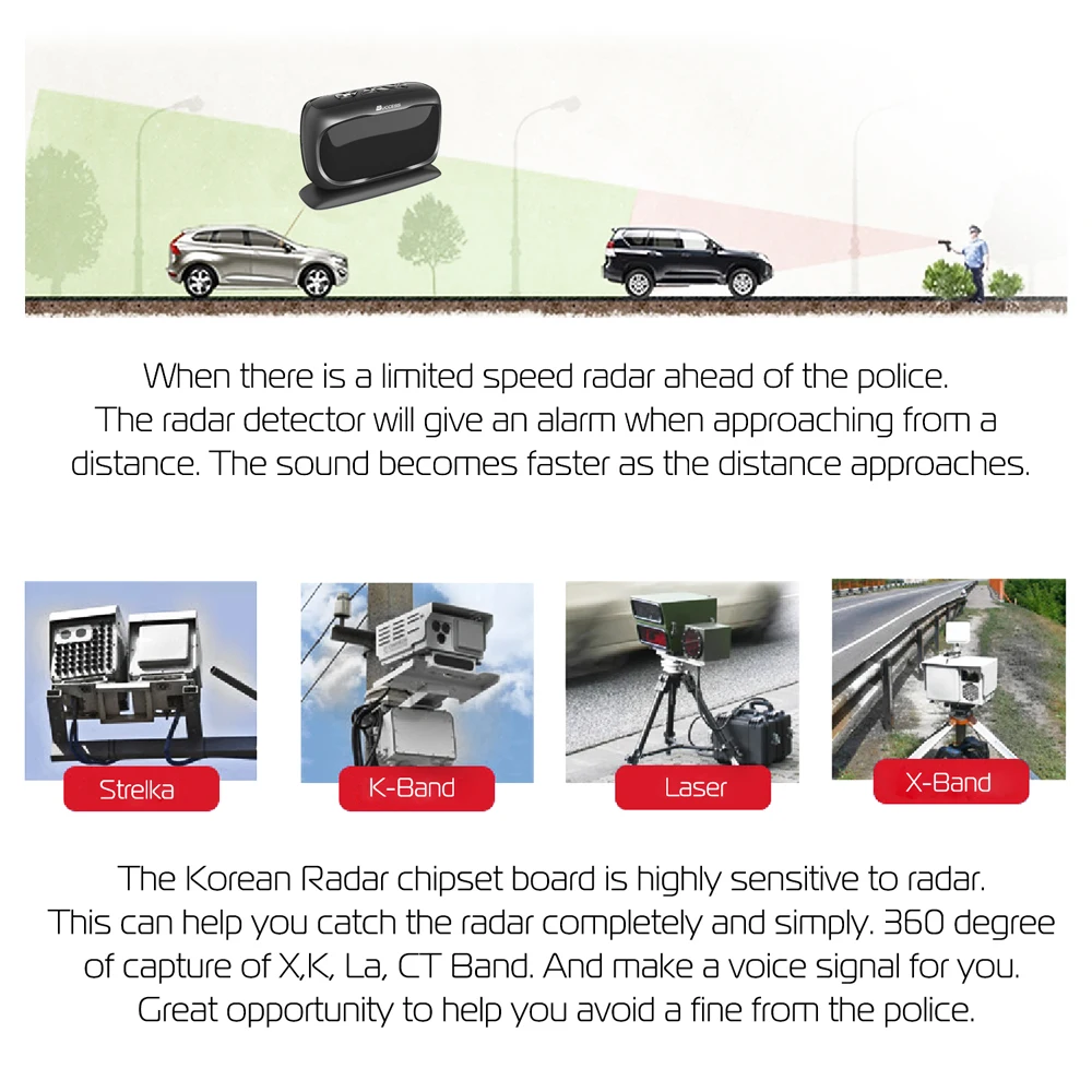 RUCCESS Anti Radar Detector for Russia 2 in 1 GPS Antiradar Car Detector Police Speed Camera Detector Anti-radar for Car