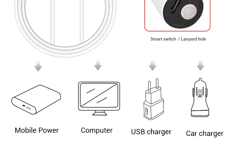 USB Перезаряжаемый Мини светодиодный фонарик 4 режима освещения водонепроницаемый фонарь телескопический зум стильный портативный костюм для ночного освещения