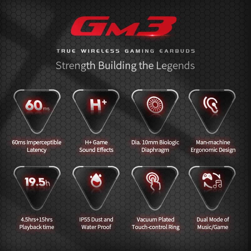 Fones de Ouvido sem Fio para Jogos Ip55 à Prova Edifier Hecate Bluetooth 5.0 60ms Baixa Latência D'água E-sport Gm3 Tws - Image 2