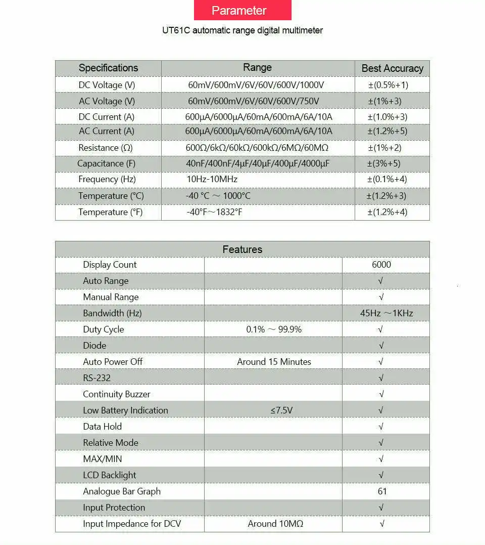 Цифровой мультиметр UNI-T UT61C AC DC Ток Напряжение Сопротивление Емкость Частота термометр диод тест RS232 ЖК-подсветка
