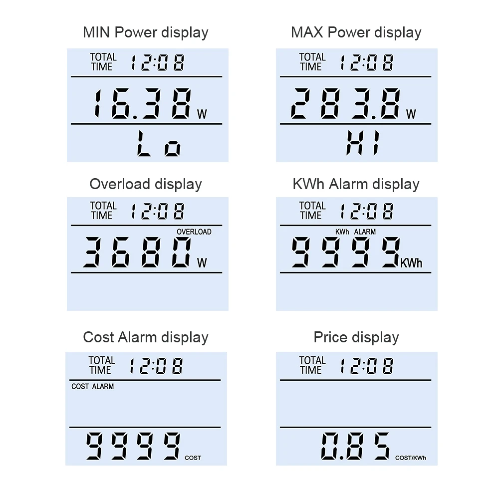 Digital AC Power Meter Wattmeter Socket Voltmeter Ammeter Electric Consumption Energy kwh Meter EU Plug images - 6