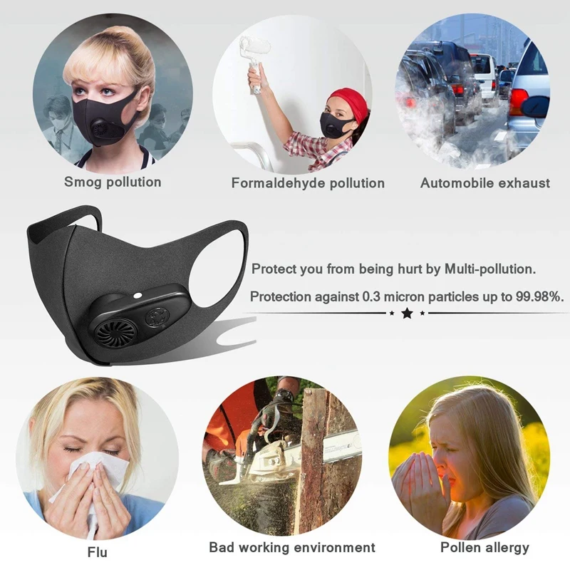 PM2.5 электрическая маска с перезаряжаемым фильтром интеллектуальная дыхательная клапан против пыли промышленная электронная защитная маска