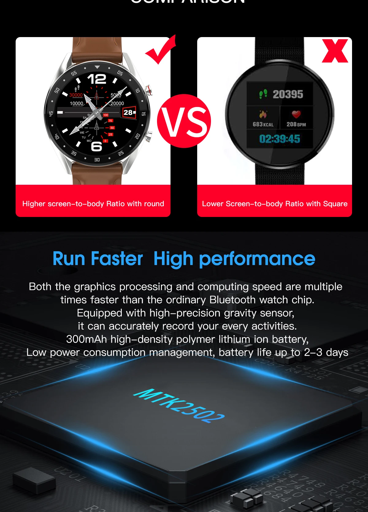 Comerow L7 Smartwatch IP68 Водонепроницаемый Фитнес-браслет часы-трекер ECG монитор сердечного ритма напоминание о звонке умные часы для мужчин