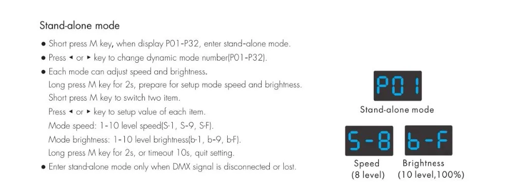 Модель# DSA; DMX в SPI конвертер; DC5-24V; Совместимость с 28 видов IC/цифровой дисплей/автономная функция