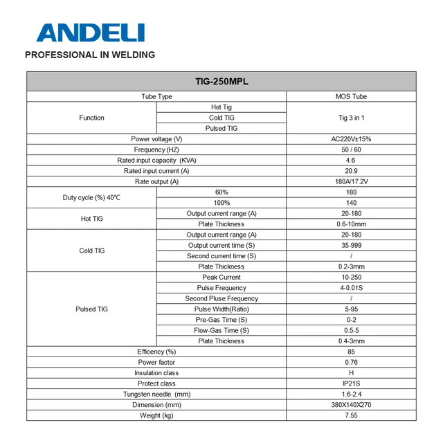ANDELI-máquina de soldadura multifuncional, TIG-250MPL TIG/TIG Pulse/Cold, tubo MOS, 220V 6