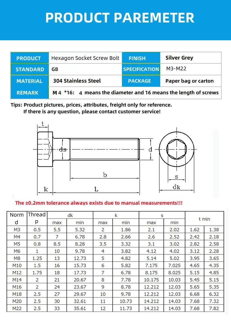 304 Flat hex head self tapping detail 2