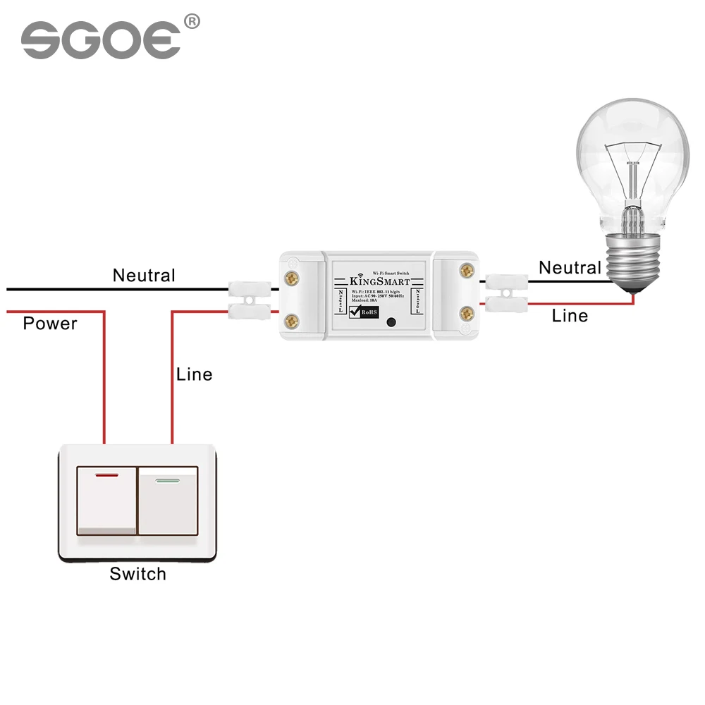 Tuya/ewelink базовый умный Wifi переключатель DIY беспроводной пульт дистанционного управления Domotica интеллектуальное реле для домашней автоматизации модуль контроллер работа с Alexa