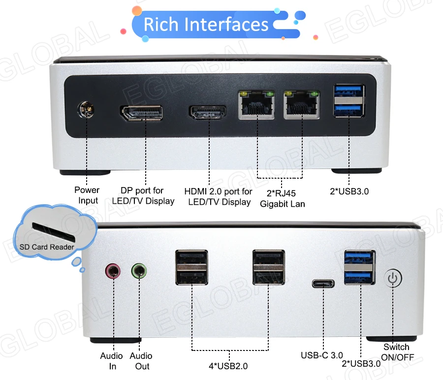 Eglobal Barebone Мини ПК 12 Usb Intel Core i7 8550U I5 8250U I3 7020U m2 ssd Ddr4 мини настольный игровой компьютер макс 32 Гб ram