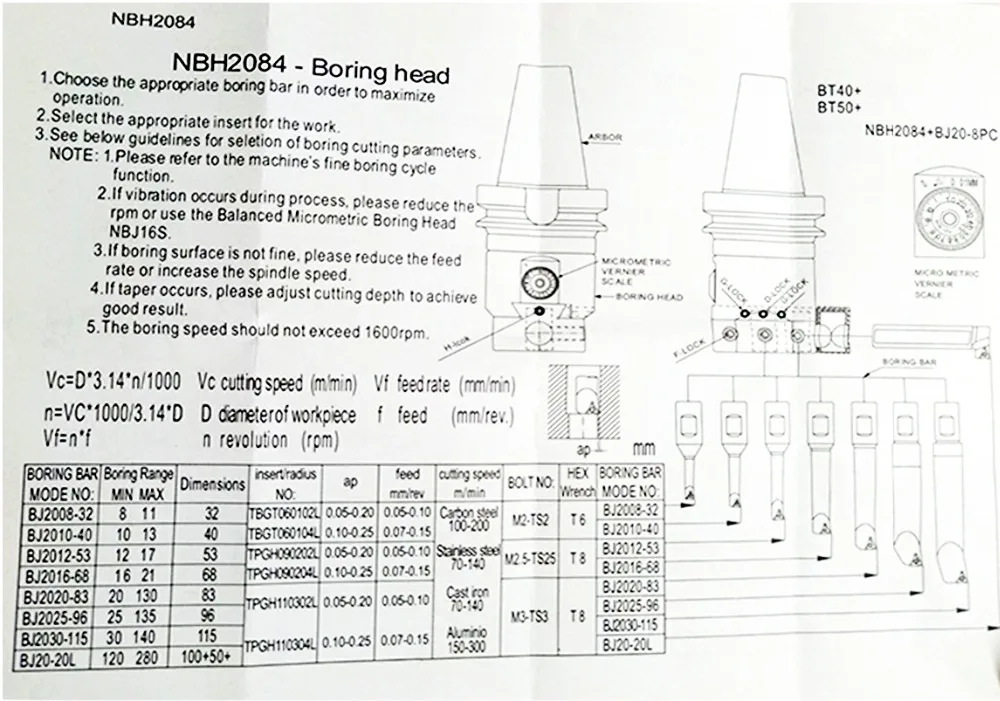 Noioso-инструмент-vestito NBH2084 noioso testa NT40 portautensili+ 8 шт 20 миллиметров Noioso Bar Noioso suonò 8-280 мм Attrezzi per al