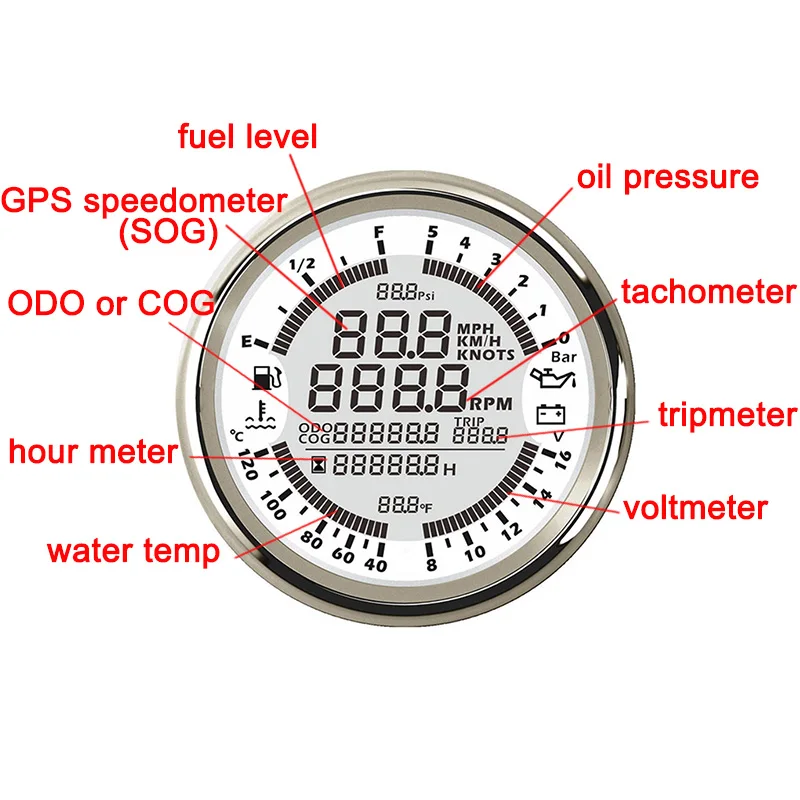 US $105.84 85mm Gps Speedometer 6 In 1 MultiFunctional Auto Gauges Tachometer Fuel Level Water Voltmeter Temp Oil Pressure 5bar Universal