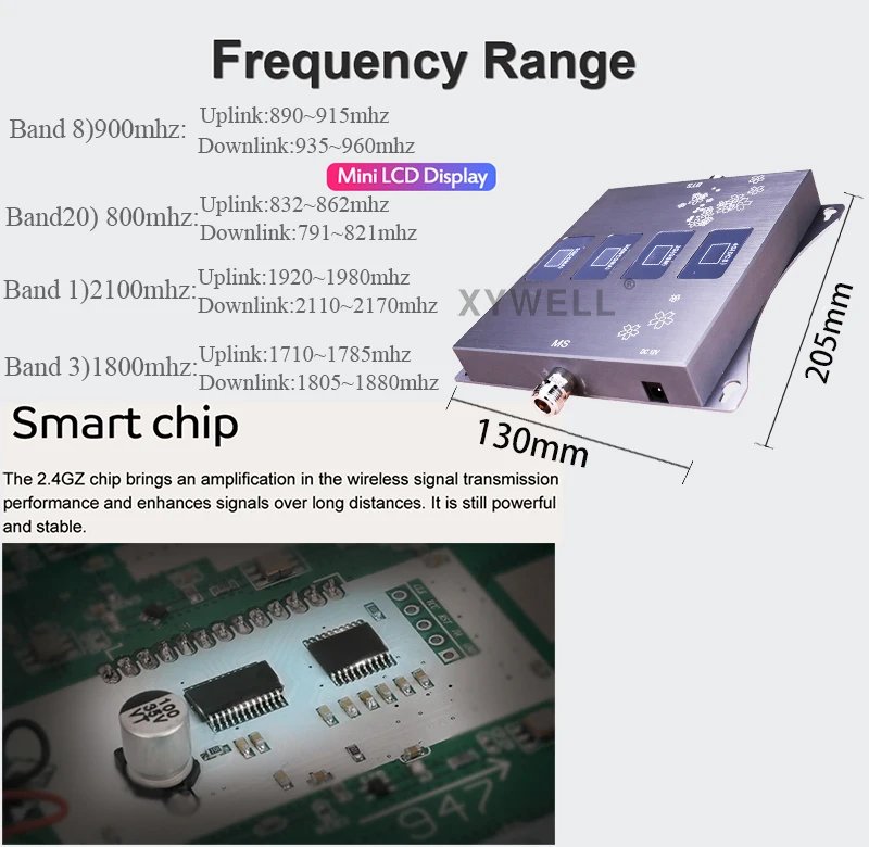 Четырехдиапазонный B20)LTE800/900/1800/2100 МГц усилитель сотовой связи 4g мобильного