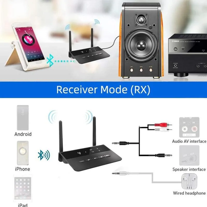 New Bluetooth 5 0 RCA Transmitter Receiver Bypass Aptx Music Audio Adapter Car AUX LL 3 5mm For TV Wireless Jack Headphones A7H4