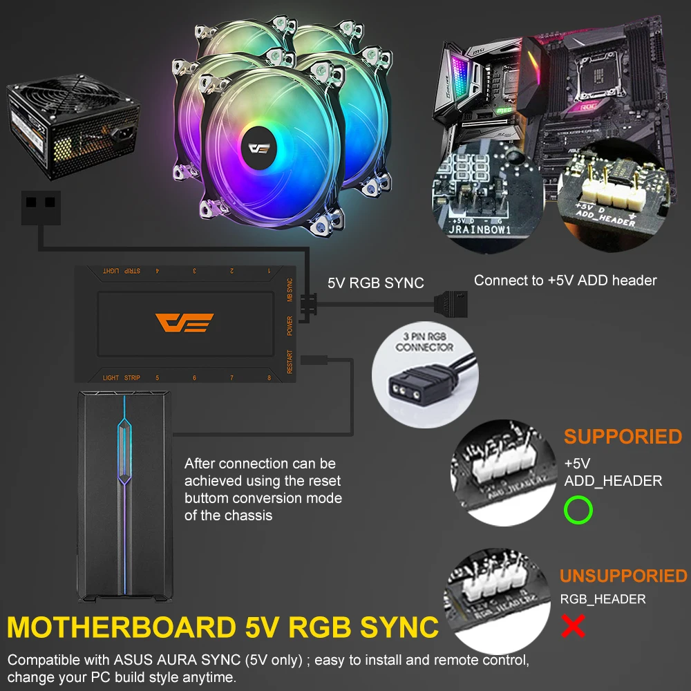 Najtaniej Darkflash PC Case wentylator komputera 120mm wentylator przezroczysta oprawa cichy + pilot zdalnego komputera chłodzenia chłodnica procesora ASUS AURA synchronizacji RGB przypadku wentylator CF8