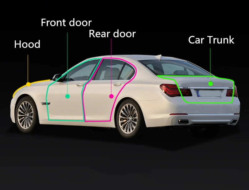 5 м автомобиля дверные уплотнительные полосы Стикеры B Форма уплотнитель резиновые уплотнители для BMW e34 e39 e46 e53 e70 e87 e90 e91M M3 g30 x5 f10 f20 f30