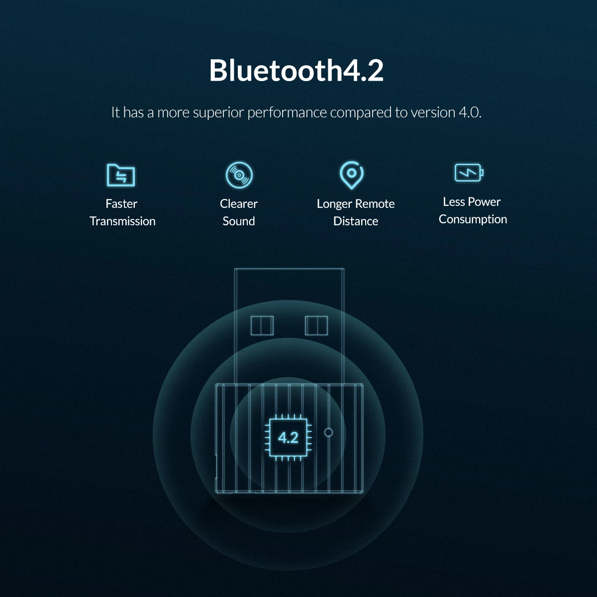 ORICO USB Bluetooth 4,2 беспроводной передатчик EDR 2,4 ГГц Aux аудио Bluetooth адаптер с подвесной цепочкой для компьютера ПК планшета