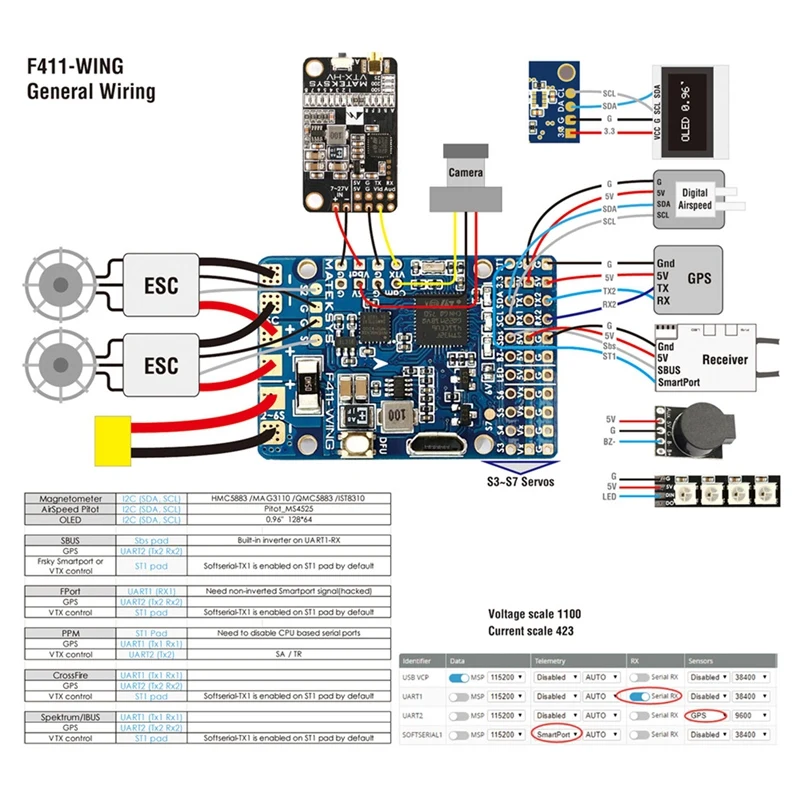 F411-WING STM32F411 управление полетом с INAV OSD MPU6000 BMP280 поддержка Flywings фиксированное крыло RC самолет