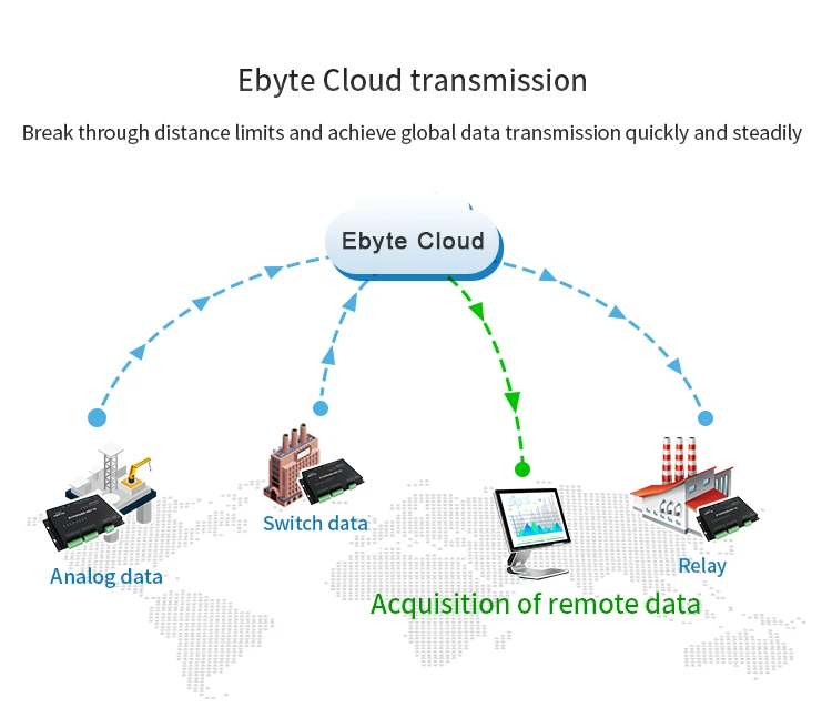 E831-RTU(6060-ETH)_05