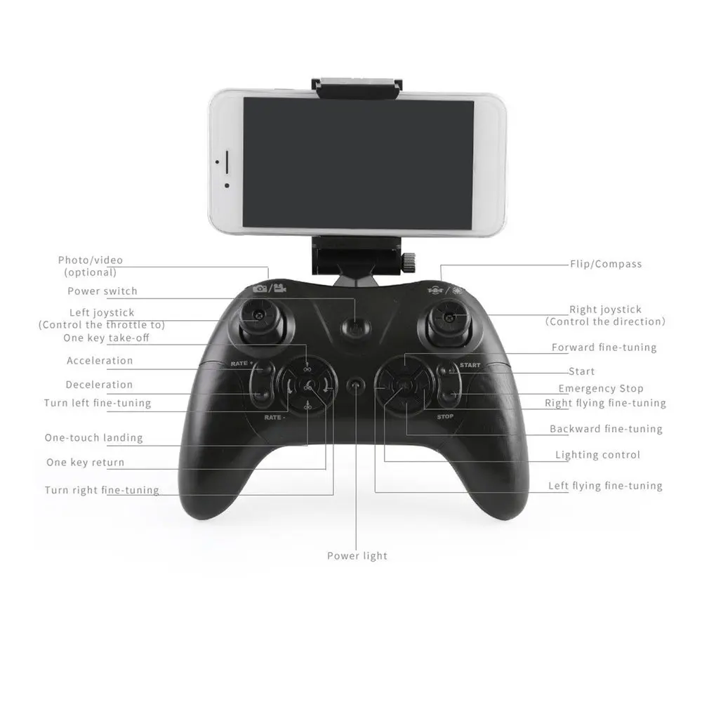 SMRC S8HW 2MP Wifi камера Дрон с HD камерой 720 угол пикселей парящий гоночный вертолет Профессиональный Fpv Квадрокоптер
