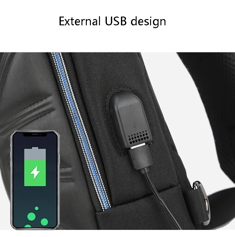 Multifunctional Anti-theft Crossbody Bag – GearMeeUp