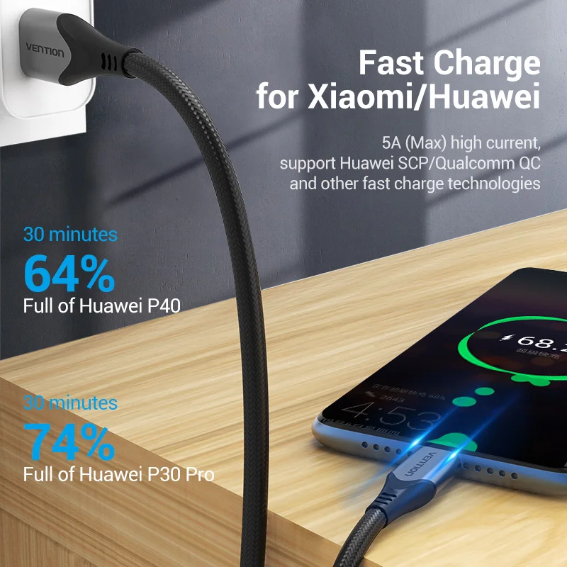 Vention 5A USB C кабель типа для передачи данных Huawei Mate 30 P40 Pro 40W быстрая зарядка Type