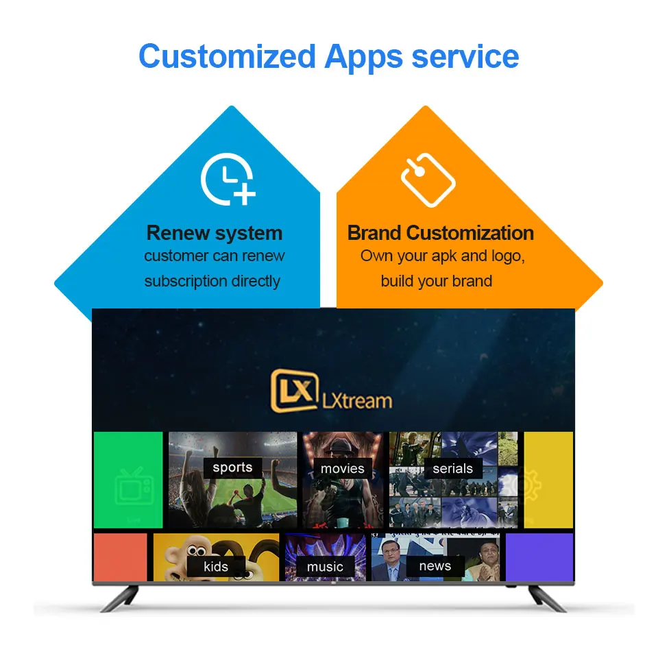 IPTV Greece/Spain/Italia/France/Arabic/Portugal IP TV Greece/Spain/Italia IPTV French Arabic IPTV Android/M3U/MAG French IP TV