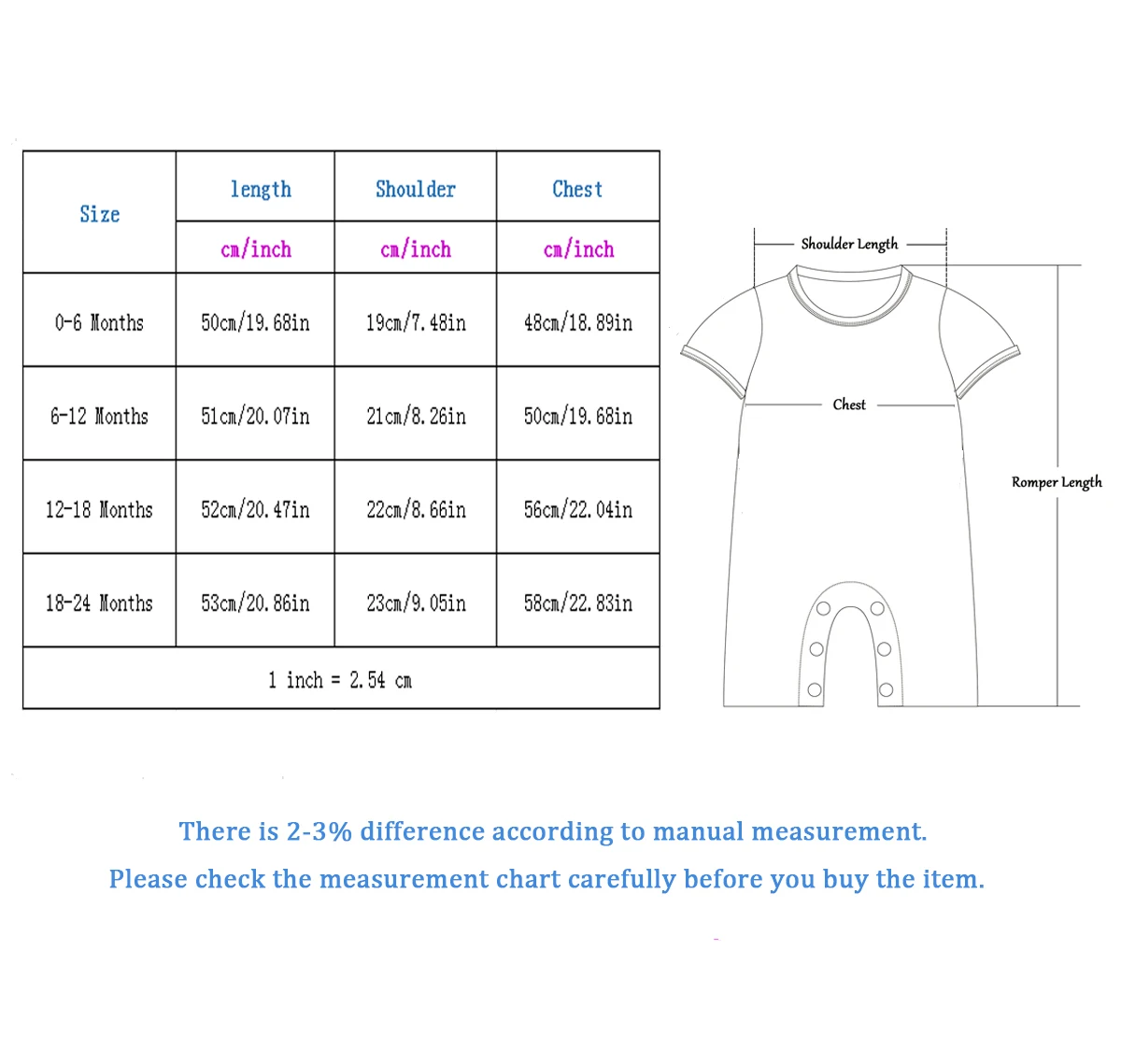 Newborn Baby Boys Romper Clothes Bebe Goku Dragon Ball Z Vegeta Jumpsuit Costume Infant Party Japanese Anime Summer Playsuits 0 Buy At The Price Of 9 25 In Aliexpress Com Imall Com
