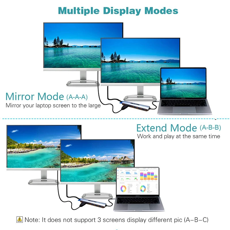 Baolyda HDMI VGA адаптер 9в1 usb type C к HDMI 4K для samsung Dex станция для Galaxy S10/S9/S8 Note 9/8 USB C док-станция для MacBook