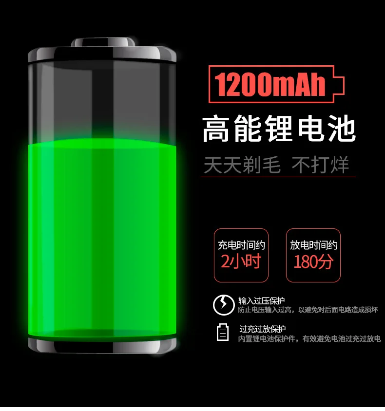 Профессиональный триммер для собак Уход За Домашними Животными USB зарядка для домашних животных электрические ножницы