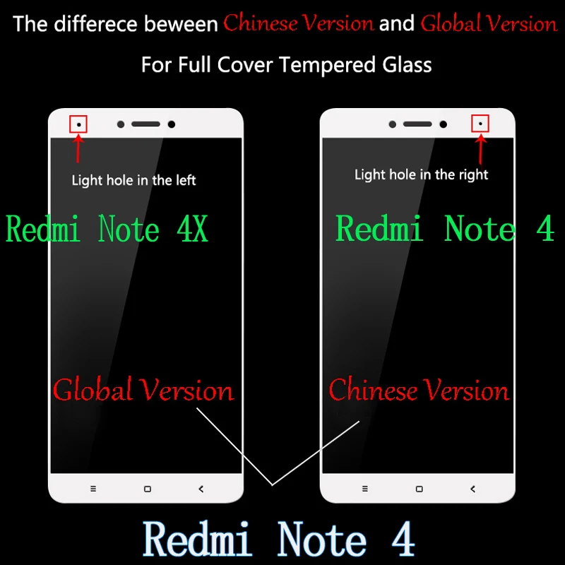 Закаленное стекло Thouport для Xiaomi Redmi Note 4X Pro 2 шт. защита на весь экран 5 дюйма Note4