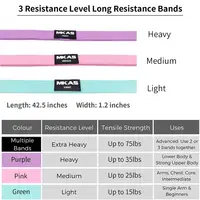 MKAS Fitness Long Resistance Bands Workout Fabric Set Exercise Elastic Booty Bands For Pull Up Woman Assist 3-Piece Leg - Image 2