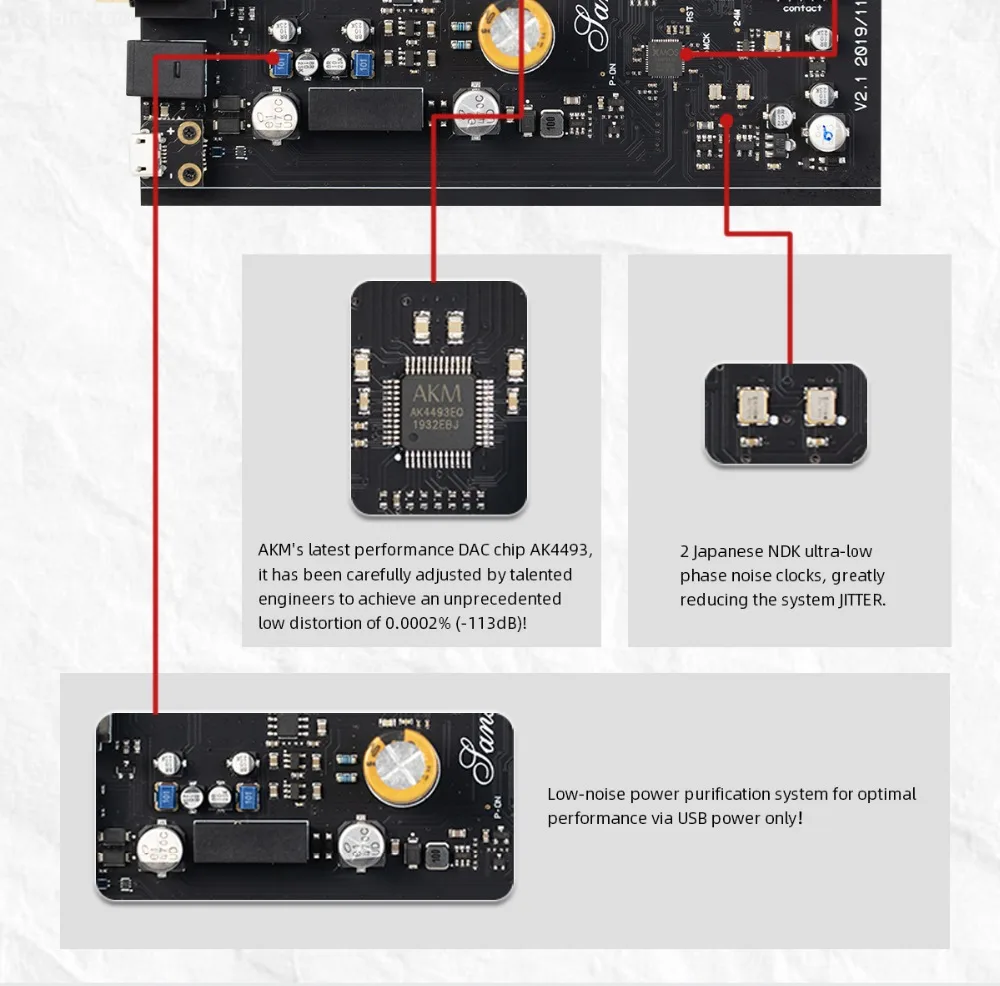 SMSL Sanskrit 10th MKII HiFi DAC Decoder