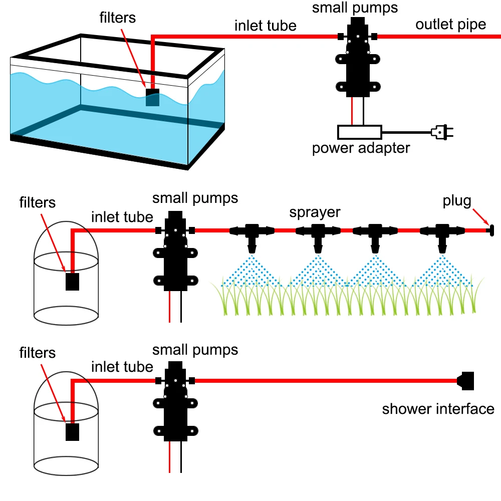 impulsionador da água da desinfecção 12v da