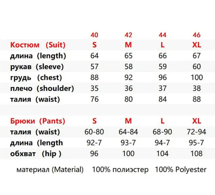 Осенний двубортный офисный женский клетчатый Блейзер, костюмы, модные женские длинные штаны с манжетами, блейзеры, комплекты и шикарный костюм