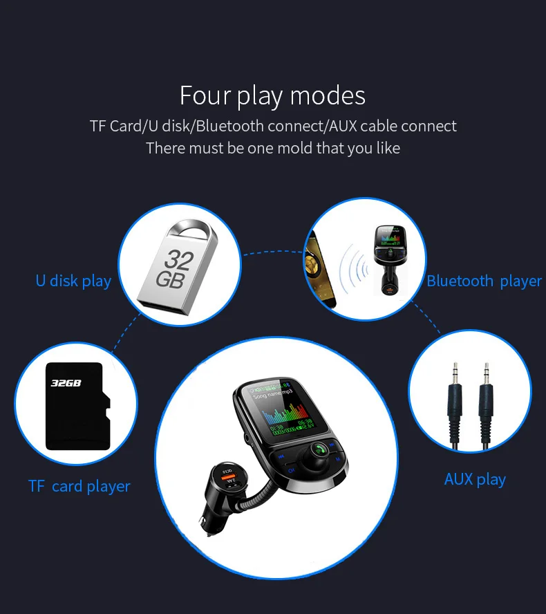 Konrisa Bluetooth 5,0 fm-передатчик Aux Выход 5EQ музыкальный плеер двойной USB QC3.0 быстрое зарядное устройство Handsfree автомобильный комплект радио адаптер