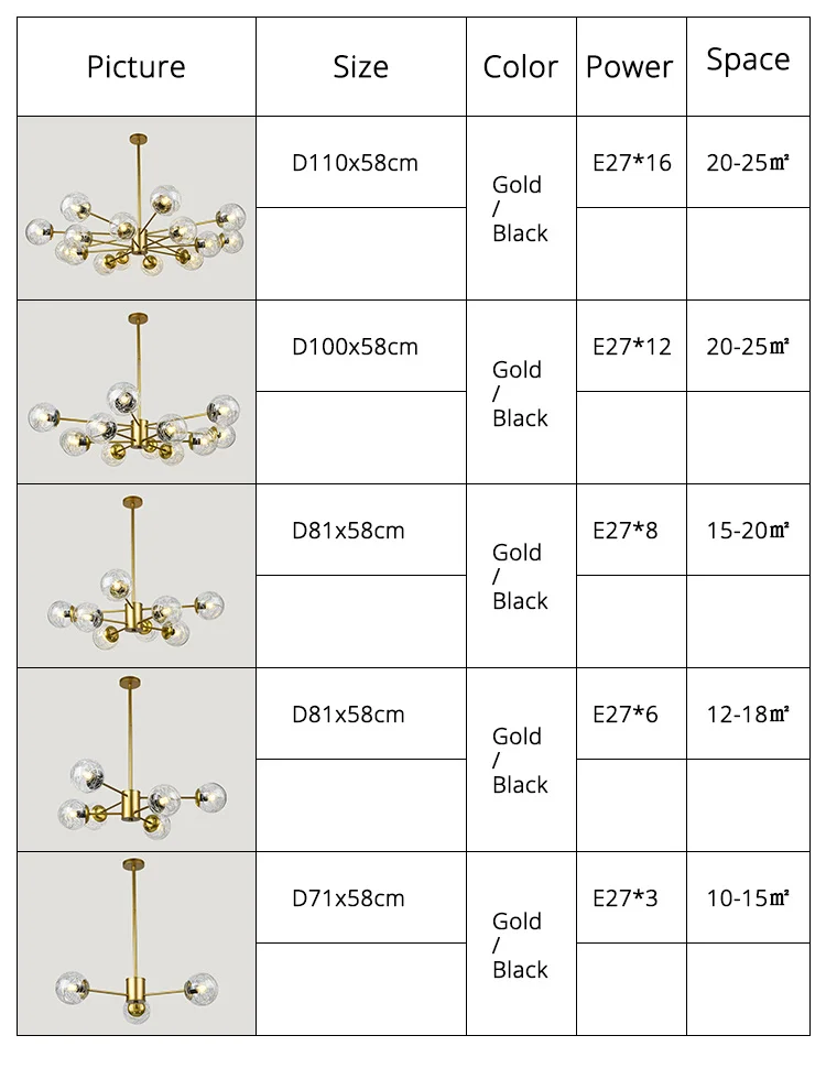 Modern LED Chandeliers Lighting for Dining Room Decoration Bedroom Living Room Glass Pendant Lights Home Indoor Lighting Lamps ceiling chandelier