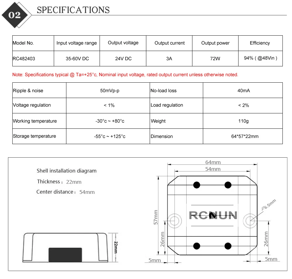 Specifications 3A