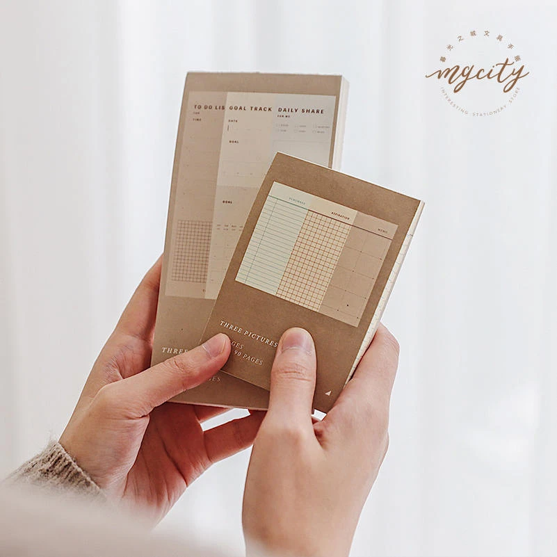 Jianwu 1pc Retro Planner Bullet Journal Memo Pad Message Card Diy Note