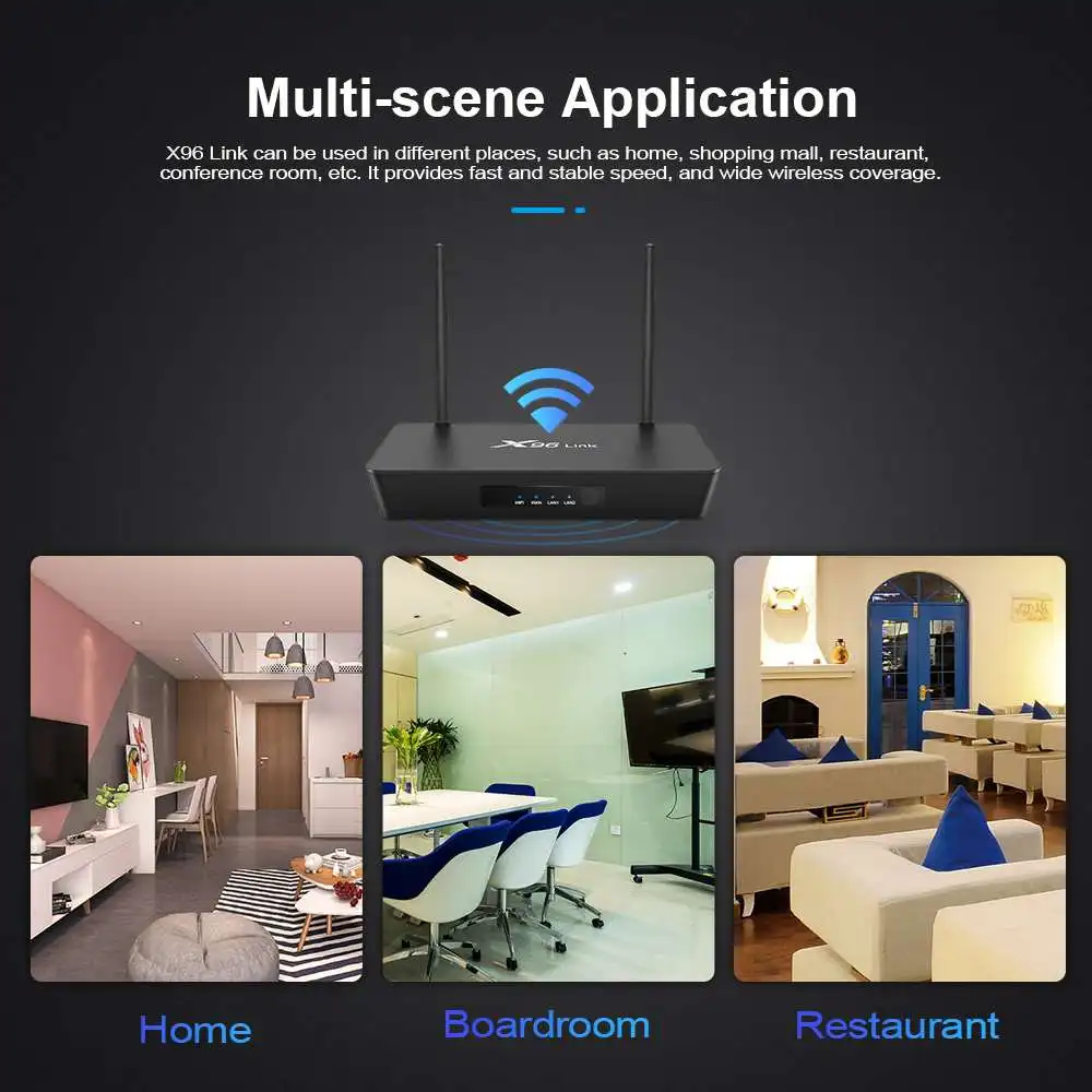  X96 Link Smart Android TV Box Amlogic S905W 2GB RAM 16GB ROM 5G WIFI bluetooth 4.0 4K Router Set To