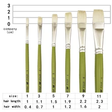 6 шт или набор масляных кистей Набор шерстяных кистей для рисования волос зеленая ручка гуашь кисть для рисования деревянная ручка краска s для знаток