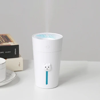 

Hot Charging Mini Humidifier USB Household Air Atomization Humidifier Cute Bear White