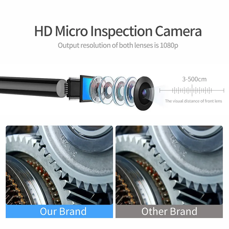 2MP 와이파이/USB 듀얼 렌즈 내시경 검사 무선 내시경 카메라 검이경 핸드 헬드 90 도 측면보기 디지털 현미경