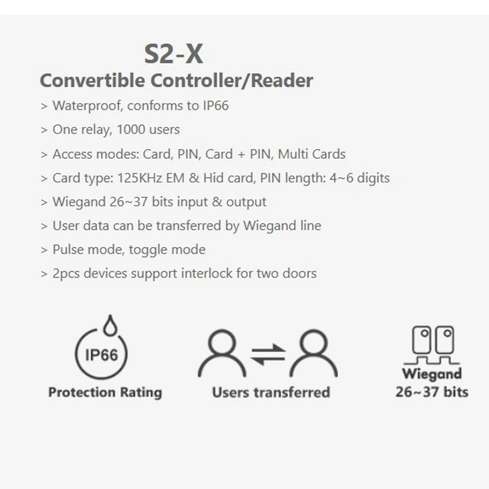 cheap kits de controle acesso 02