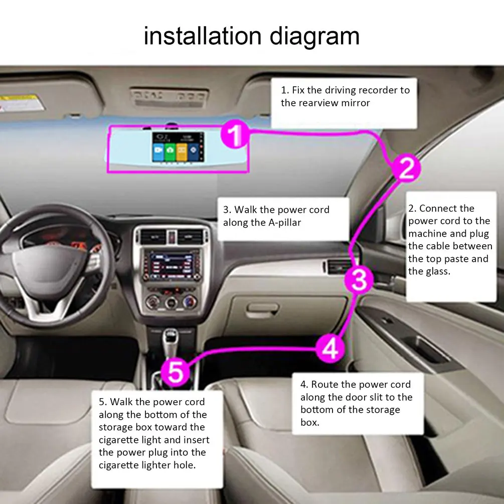 Dash Cam Accessories
