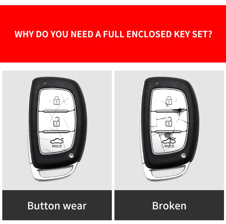 Carbon Fiber Car Smart Key Cover Case For Hyundai iX20 i30 i40 ix35 ix25 Tucson Verna Sonata Protect Button Shell Accessories - H9471f588dedb459a9c634b4411188fdct